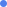 Ban06 Baxon: Hire Dedicated Support agents - Customer Support Ban06 Baxon: Hire Dedicated Support agents - Customer Support