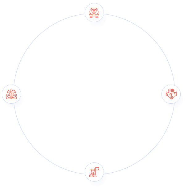 demo13 Round Baxon: Hire Dedicated Support agents - Customer Support demo13 Round Baxon: Hire Dedicated Support agents - Customer Support